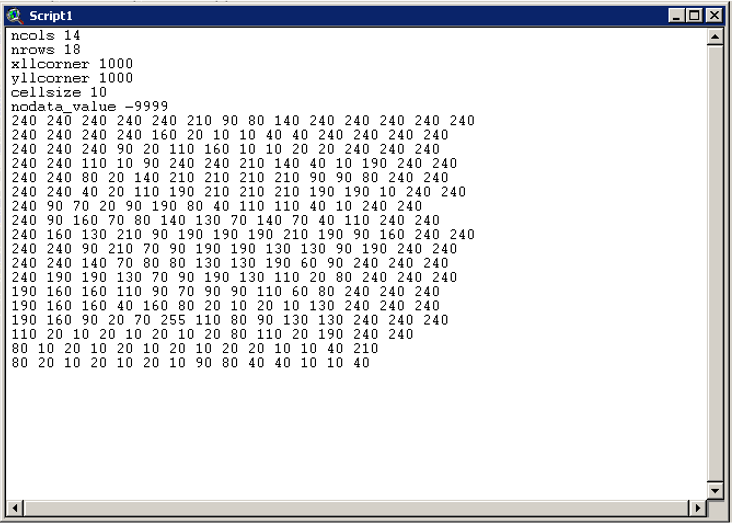 Script with raster data