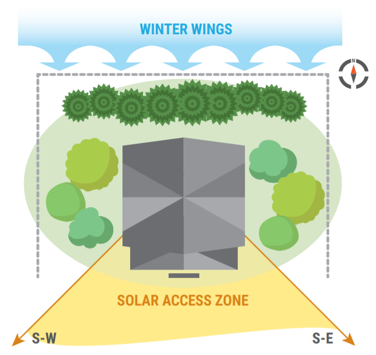 Energy_conservation