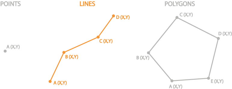 Fig.Geometry_lines