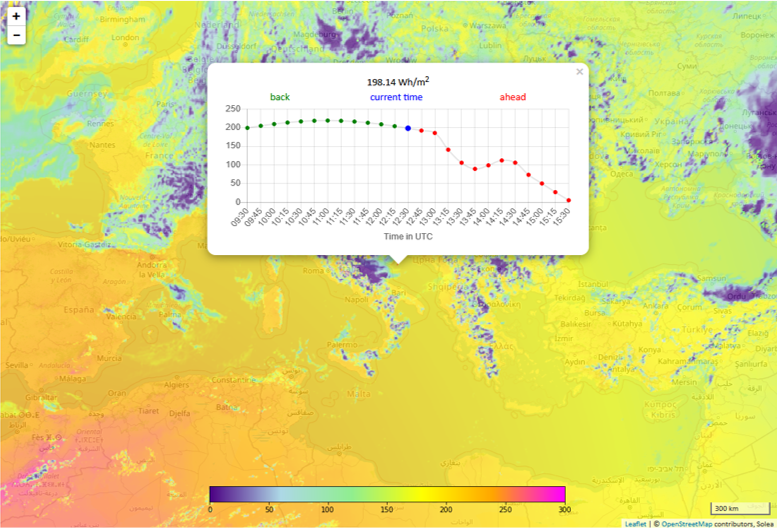 nextSENSE demonstration